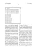 Isolation and Use of FAD2 and FAE1 From Camelina diagram and image