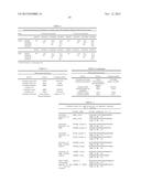 Isolation and Use of FAD2 and FAE1 From Camelina diagram and image