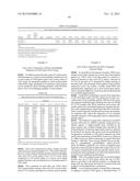 Isolation and Use of FAD2 and FAE1 From Camelina diagram and image