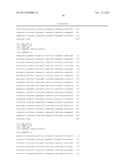 Isolation and Use of FAD2 and FAE1 From Camelina diagram and image