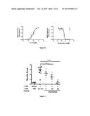 HUMANIZED IL-4 AND IL-4Ra ANIMALS diagram and image