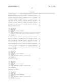 HUMANIZED IL-4 AND IL-4Ra ANIMALS diagram and image