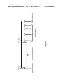 Microalgae Meal diagram and image