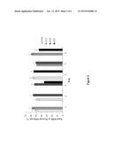 Microalgae Meal diagram and image