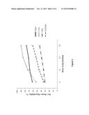 Microalgae Meal diagram and image