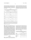 Microalgae Meal diagram and image