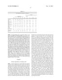 Microalgae Meal diagram and image