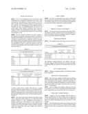 IRON SUPPLEMENTATION OF RICE KERNELS diagram and image