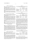 IRON SUPPLEMENTATION OF RICE KERNELS diagram and image