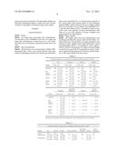 COMPOSITIONS AND METHODS FOR REDUCED CARBOHYDRATES AND INCREASED     ERYTHRITOL IN BEVERAGES diagram and image