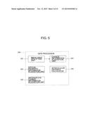 OPHTHALMOLOGIC IMAGING APPARATUS diagram and image