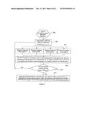 OPTIMIZING VISION CORRECTION PROCEDURES diagram and image