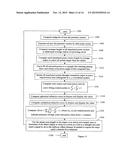 OPTIMIZING VISION CORRECTION PROCEDURES diagram and image