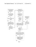 METHOD AND APPARATUS FOR IRIS RECOGNITION USING NATURAL LIGHT diagram and image