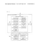 EXERCISE EFFECT ANALYSIS SYSTEM diagram and image