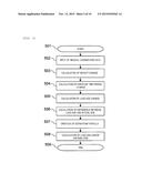 EXERCISE EFFECT ANALYSIS SYSTEM diagram and image