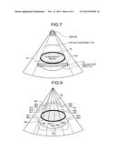 ESTIMATING APPARATUS, X-RAY DIAGNOSIS APPARATUS, AND ESTIMATING METHOD diagram and image