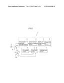 ULTRASONIC DIAGNOSTIC DEVICE AND CONTROL PROGRAM FOR THE SAME diagram and image