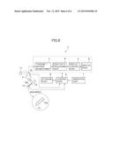 ULTRASONIC DIAGNOSTIC DEVICE AND CONTROL PROGRAM FOR THE SAME diagram and image