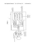 ULTRASONIC DIAGNOSTIC DEVICE AND MEDICAL IMAGE PROCESSING DEVICE diagram and image