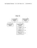 ULTRASONIC DIAGNOSTIC DEVICE AND MEDICAL IMAGE PROCESSING DEVICE diagram and image