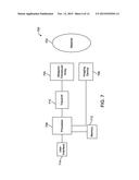 TORIC FOCUSING FOR RADIATION FORCE APPLICATIONS diagram and image