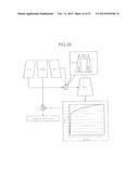 ULTRASONOGRAPHY APPARATUS AND ULTRASONIC IMAGING METHOD diagram and image