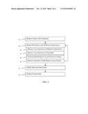 PATH CREATION USING MEDICAL IMAGING FOR PLANNING DEVICE INSERTION diagram and image