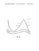 REPLACEMENT HEART VALVES AND THEIR METHODS OF USE AND MANUFACTURE diagram and image