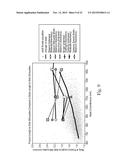 LENGTH-TO-SIDE SILHOUETTES OF ADULT DISPOSABLE ABSORBENT ARTICLES AND     ARRAYS diagram and image