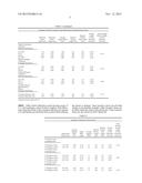 LENGTH-TO-SIDE SILHOUETTES OF ADULT DISPOSABLE ABSORBENT ARTICLES AND     ARRAYS diagram and image