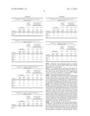 LAYERED ABSORBENT STRUCTURE WITH WICKING PERFORMANCE diagram and image