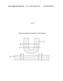 ABSORBENT ARTICLES HAVING A PULPLESS ABSORBENT CORE WITH IMPROVED     PERFORMANCE diagram and image