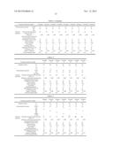 DENTAL CURABLE COMPOSITION AND DENTAL FLOWABLE COMPOSITE RESIN diagram and image