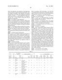 EMULSION COMPOSITION diagram and image