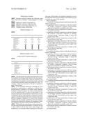 Method of Forming a Polymer Inside the Hair Shaft Comprising Using a Salt     of Thiosulfonic Acid diagram and image