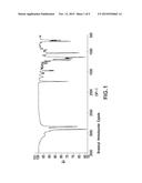 Non-Petrochemically Derived Cationic Emulsifiers and Related Compositions     and Methods diagram and image