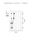 Non-Petrochemically Derived Cationic Emulsifiers and Related Compositions     and Methods diagram and image