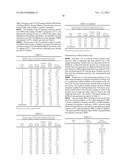 Hair Fixative Compositions diagram and image