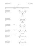 MOLECULARLY IMPRINTED POLYMER FOR SELECTIVELY TRAPPING ODOROUS MOLECULES diagram and image