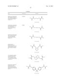 MOLECULARLY IMPRINTED POLYMER FOR SELECTIVELY TRAPPING ODOROUS MOLECULES diagram and image