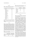 Mixable Multi-Functional Product and Process for Keratin Fibers diagram and image