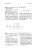 COSMETIC SOLID COMPOSITION COMPRISING A NON VOLATILE HYDROCARBONATED OIL,     WAXES AND A HIGH CONTENT FROM NON VOLATILE PHENYLATED SILICONE OIL diagram and image