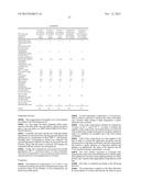 COSMETIC SOLID COMPOSITION COMPRISING A NON VOLATILE HYDROCARBONATED OIL,     WAXES AND A HIGH CONTENT FROM NON VOLATILE PHENYLATED SILICONE OIL diagram and image