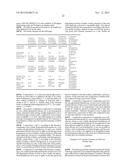 COSMETIC SOLID COMPOSITION COMPRISING A NON VOLATILE HYDROCARBONATED OIL,     WAXES AND A HIGH CONTENT FROM NON VOLATILE PHENYLATED SILICONE OIL diagram and image