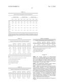 NANOPARTICULATE MEGESTROL FORMULATIONS diagram and image