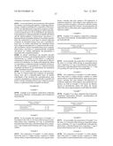 PHARMACEUTICAL COMPOSITIONS diagram and image