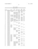 PHARMACEUTICAL COMPOSITIONS diagram and image