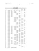 PHARMACEUTICAL COMPOSITIONS diagram and image