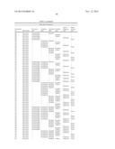 PHARMACEUTICAL COMPOSITIONS diagram and image